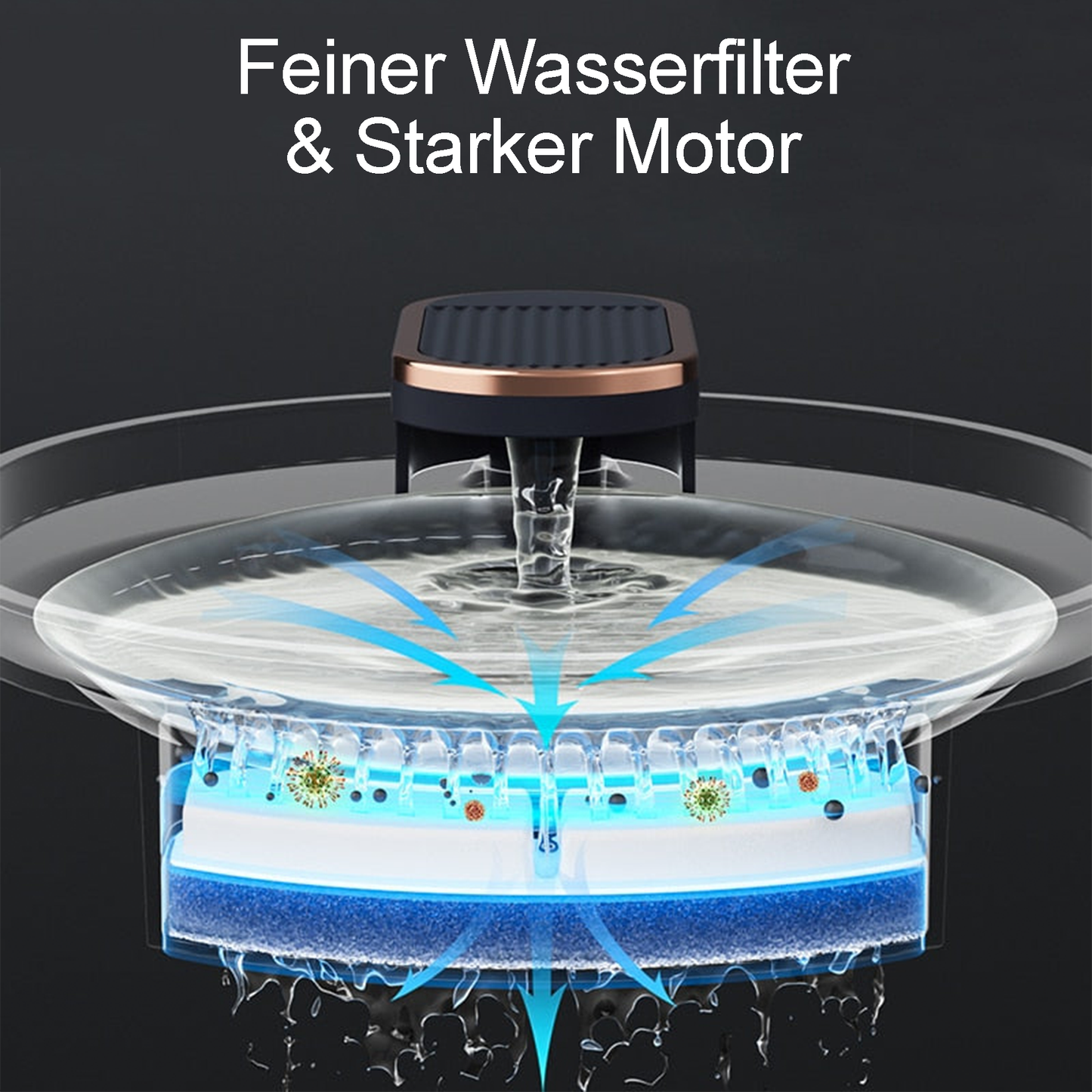 AquaFun™ Katzenbrunnen mit Wasserfilter