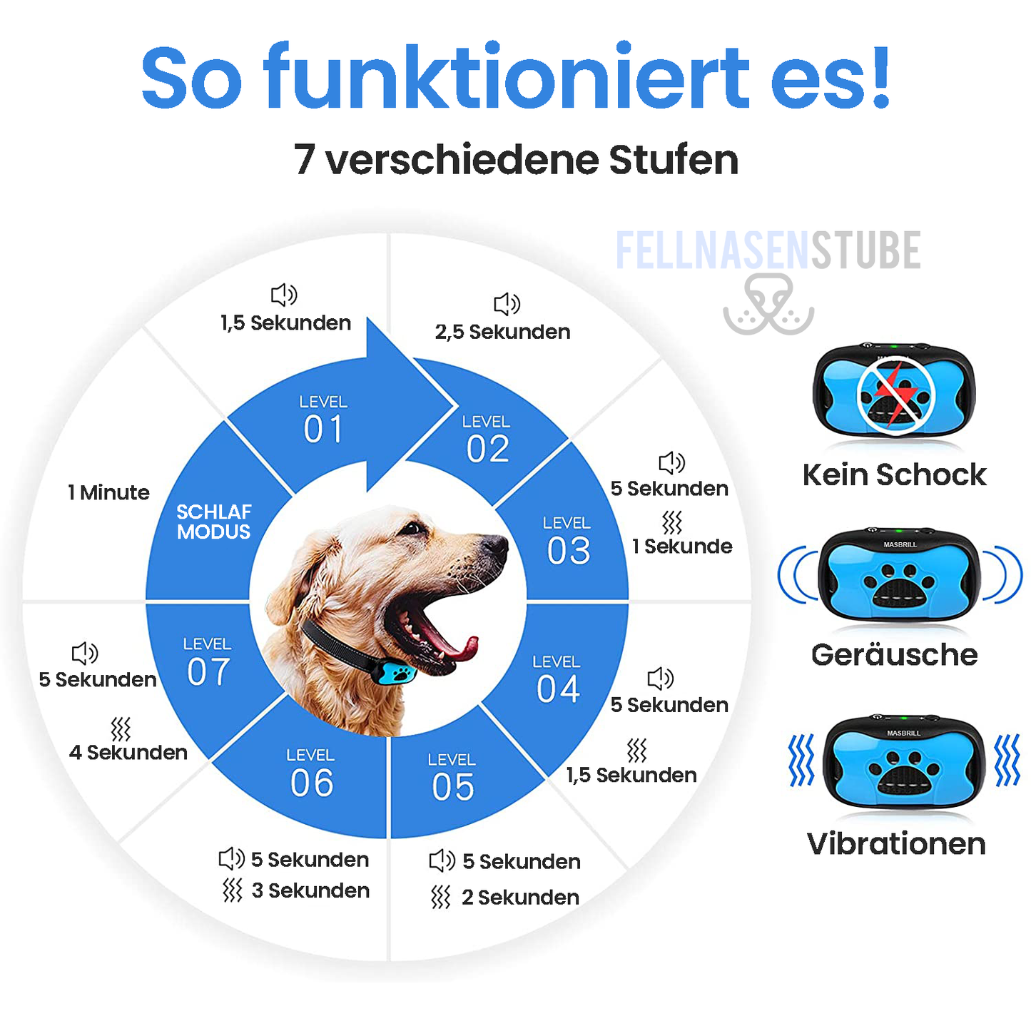 Tierfreundliches Anti-Bell Halsband
