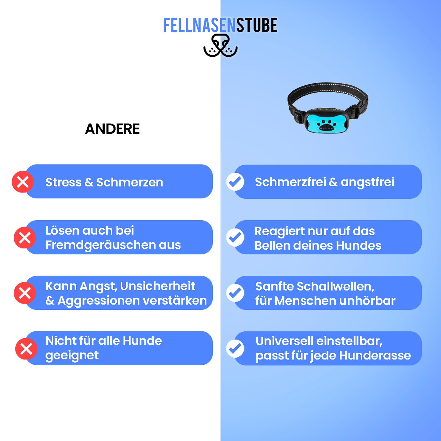 Tierfreundliches Anti-Bell Halsband