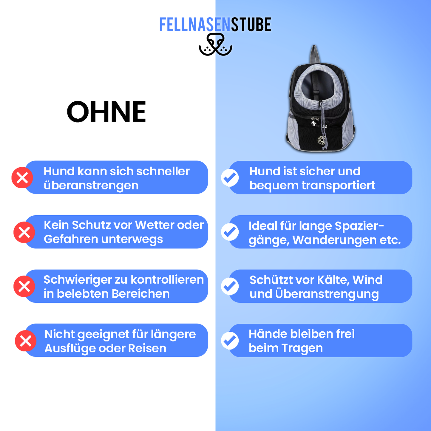 Fellnasenstube™ Hunde-Rucksack