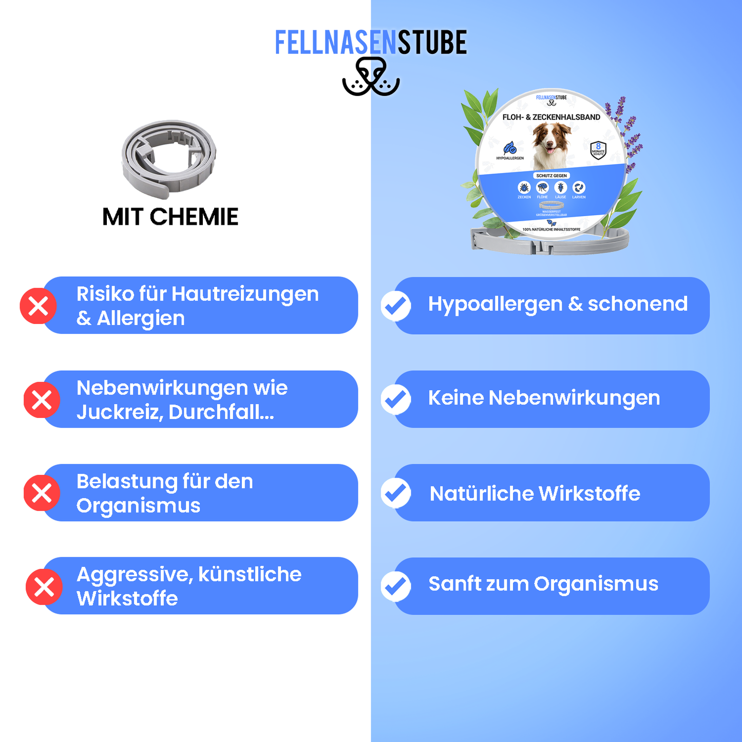Fellnasenstube™ Floh- & Zeckenhalsband