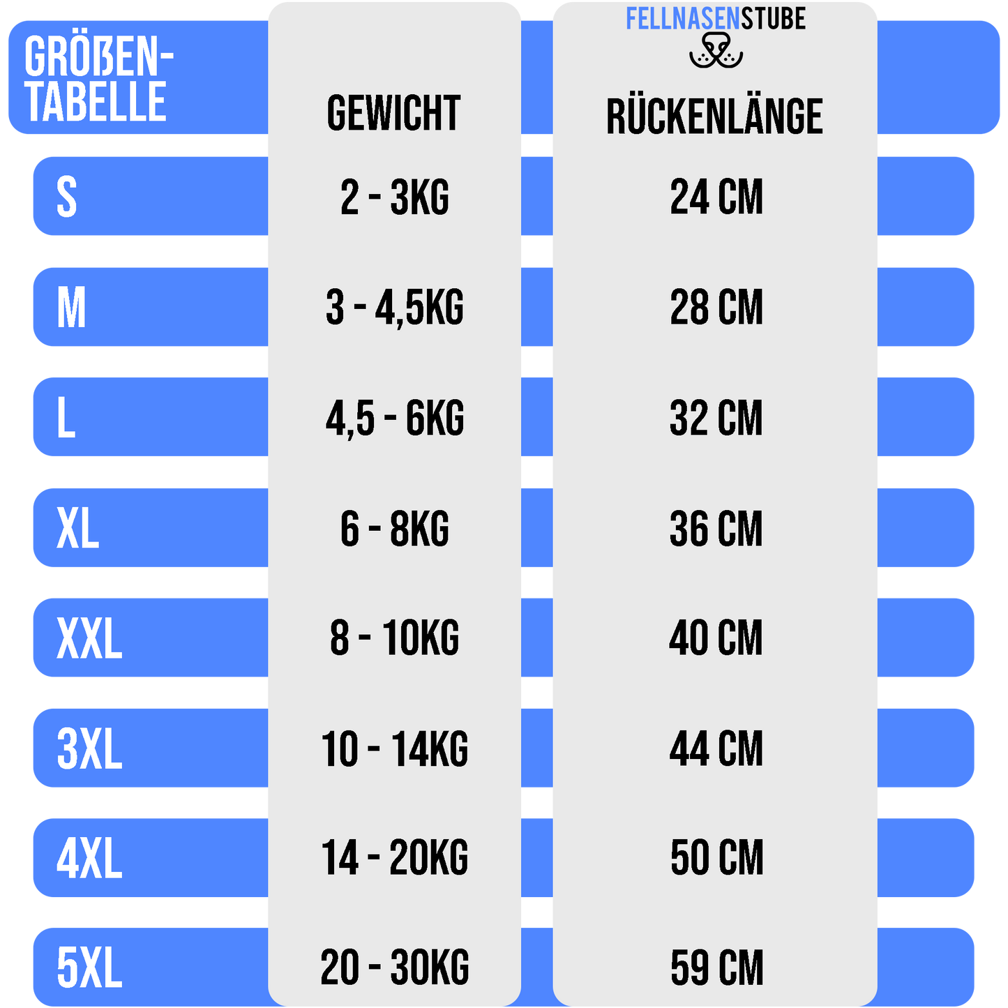 Wasserdichter Hundemantel mit integriertem Geschirr