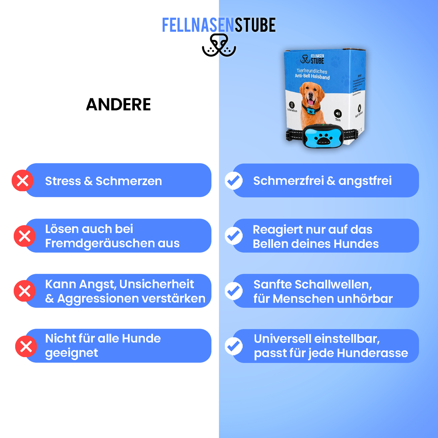 Tierfreundliches Anti-Bell Halsband