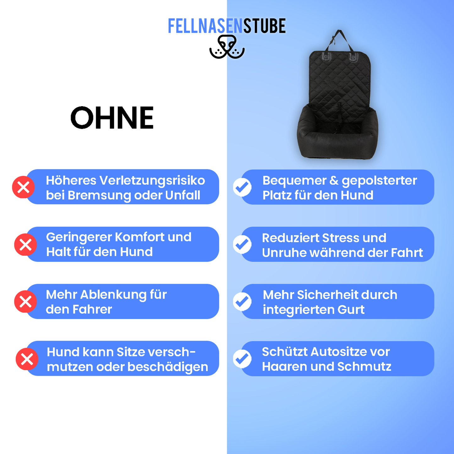 Fellnasenstube™ Autositz- & Bett