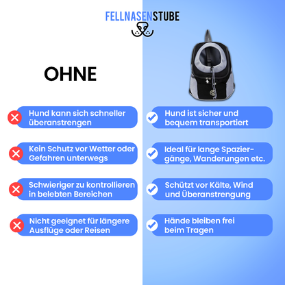 Fellnasenstube™ Hunde-Rucksack